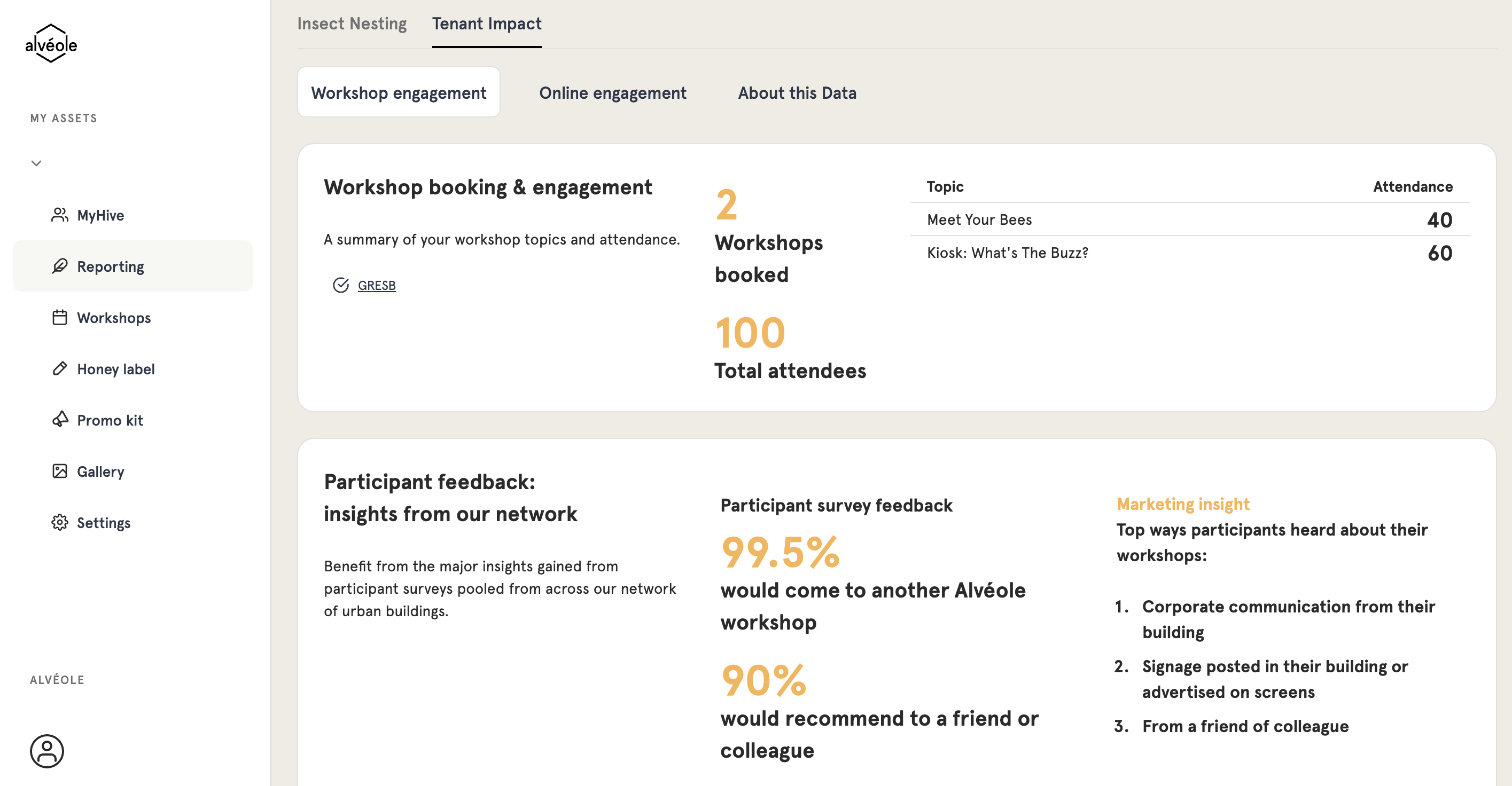 Reporting - Engagement.png